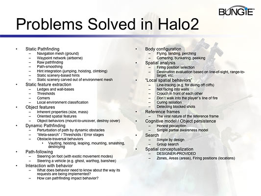 'Dude, Where's My Warthog?' AIIDE 2005 Talk Slide 6