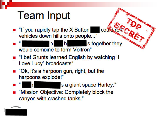 'Halo: Development Evolved' GDC 2003 Talk Slide 15