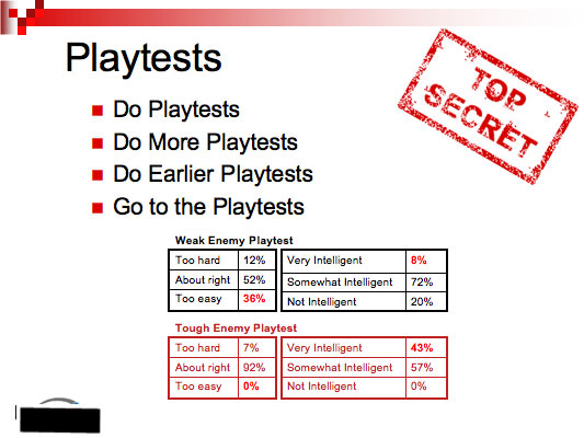 'Halo: Development Evolved' GDC 2003 Talk Slide 25