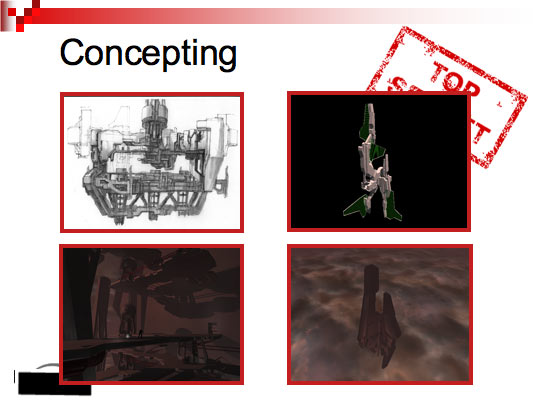 'Halo: Development Evolved' GDC 2003 Talk Slide 6