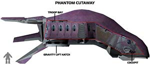 Phantom Cutaway
