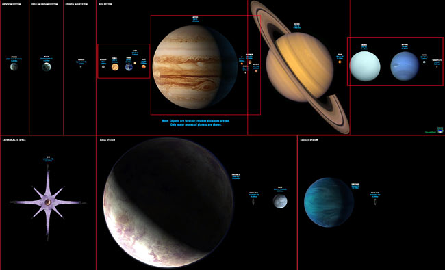 Planets in the Halo Universe