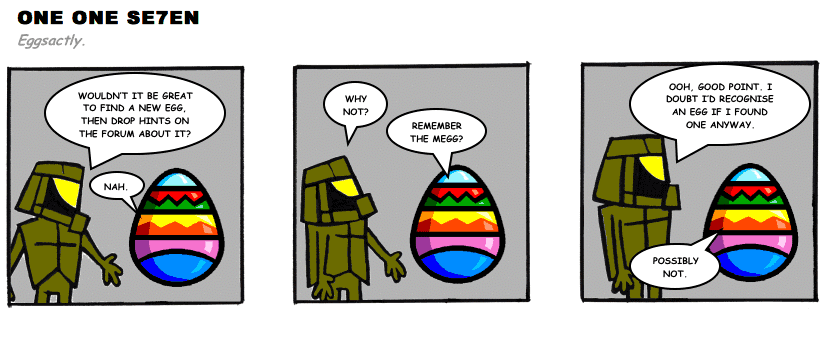Eggsactly.