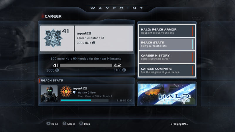 01_Career-Hub_stats